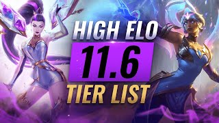 HIGH ELO Best Champions TIER List - League of Legends Patch 11.6