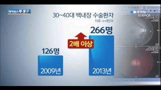 30∼40대 백내장 환자 5년 새 2배 급증 / YTN 사이언스