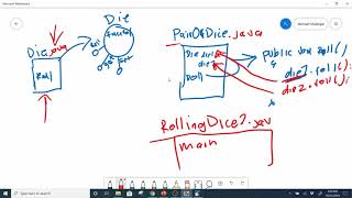 Java 1, Fall 2019 - Chapter 4 More About Classes Part 1