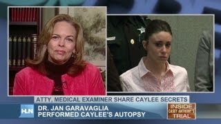 Secrets Behind Caylee Anthony S Autopsy