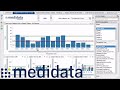 Insights | Medidata