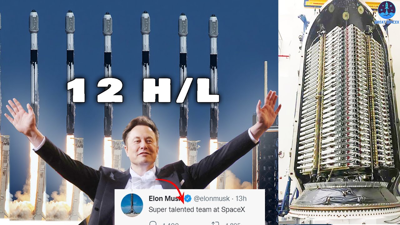 Elon Musk Reaction To SpaceX Broke World's New Record That NO ONE HAS ...