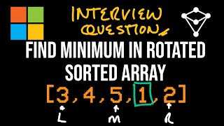 Find Minimum In Rotated Sorted Array - LeetCode 153 - JavaScript