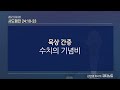 큐티노트 2021 09 03 금 ｜사도행전 24 10 23｜바울의 신앙고백｜김양재 목사