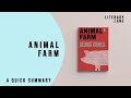 ANIMAL FARM by George Orwell | A Quick Summary