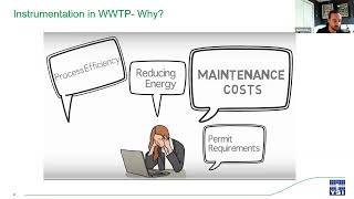 CAWASA Webinar Series 2024 No. 11: Online Process Monitoring: Applications \u0026 Case Studies