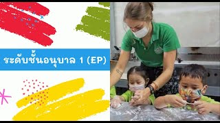 โรงเรียนสิทธาภัทร์ เปิดรับสมัครนักเรียนระดับชั้นอนุบาล 1 ปีการศึกษา 2565