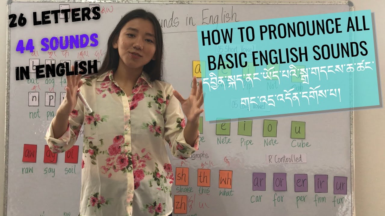 44 Basic Sounds With Examples II How To Pronounce All English Sounds ...