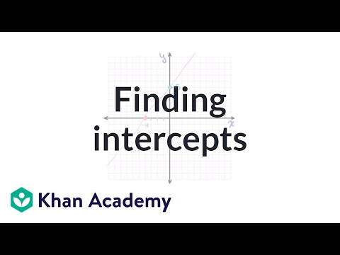 Finding intercepts from an equation | Algebra I | Khan Academy Finding intercepts from an equation | Algebra I | Khan Academy