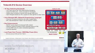 Broadcom Trident5-X12: Smarter Cloud Infrastructure