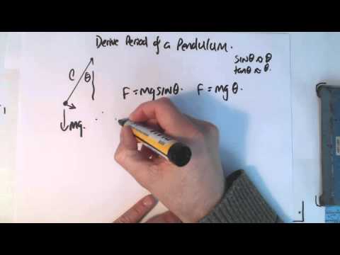 10 SHM derive period formula pendulum 10 SHM derive period formula pendulum