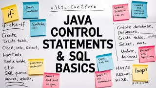Full Stack - Class 8 | Java Control Statements & SQL Basics