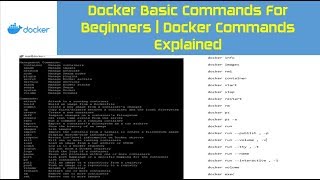Docker Basic Commands For Beginners | Docker Commands Explained
