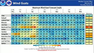 NWS Missoula Weather Briefing Thu. Jan. 30, 2025