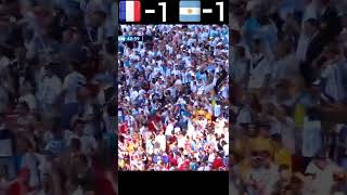 Argentina VS France 2018 FIFA World Cup Round of 16 Highlights #youtube #shorts #football