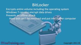 MCTS 70-680: Bitlocker