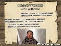 INDUSTRIAL TRAINING VIDEO PRESENTATION - SRITI TAHFIZ AL-UMMAH