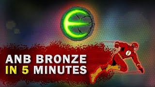 Eternium ANB Bronze league in 5 minutes