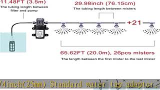 Mornajina Outdoor Misting Cooling System with Pump Kit, 65.6FT(20M) Misting Line with Filter, 26 Br