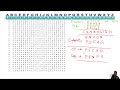 Vignere Modular Math