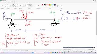 ESERCIZIO DIMENSIONAMENTO CUSCINETTO COMPLETO PARTENDO DA DIMENSIONAMENTO ALBERO