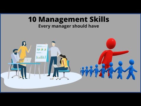 Management Skills 10 Management Skills Every Manager Should Have.