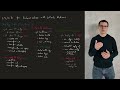 Build and deploy to Kubernetes using Github Actions