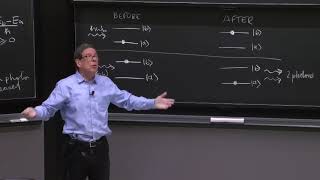 L12.2 Light and atoms with two levels, qualitative analysis