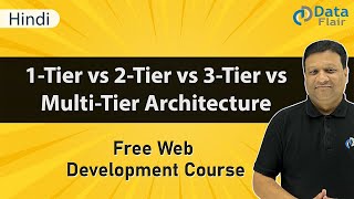 Difference between 1 Tier, 2 Tier, 3 Tier and Multi-tier Architecture in Web Applications in Hindi