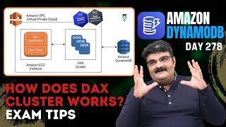 Day 278 || Amazon DynamoDB Accelerator (DAX) || AWS Tutorial || AWS DynamoDB