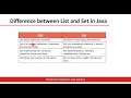 Difference between List and Set in Java | Java Interview