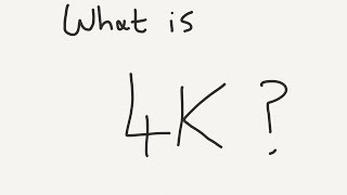 What is 4k? | Beginners guide to 4k
