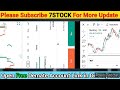 sterling u0026 wilson share news latest today sterling u0026 willson share latest news analysis target