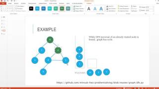 Detect Cycle in Undirect Graph (DFS) - 5 minutes algorithm - python [Imagineer]