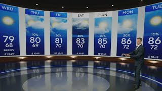 Wind will continue across South Florida, but not much rain will come with it