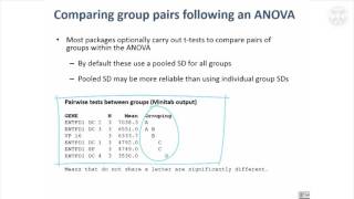 9. Tests for Continuous Data - Comparing 3+ Groups - Analysis of Variance (ANOVA)