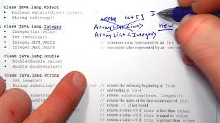 AP Computer Science A Java Quick Reference notes for PT#2