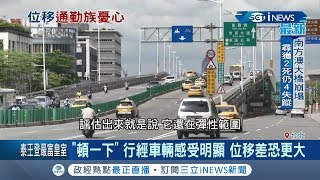 通勤族心慌慌...台北市交通命脈民權大橋 伸縮縫位移28公分｜【台灣要聞。先知道】20191001｜三立iNEWS