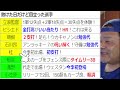 【中日ドラゴンズ0419】30失点！立浪監督のすごい１日！ビシエド鵜飼石川には光が【ミーティングライブ】