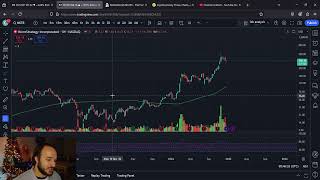 MSTR MicroStrategy: C-Zar Was Wrong