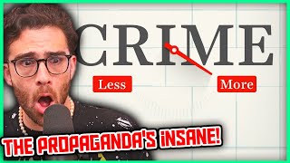 Most Americans are wrong about Crime | Hasanabi Reacts to Vox
