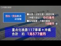 予算編成に関する政府・与党会議―平成23年12月22日（ハイライト）