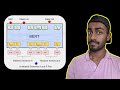 BERT Neural Network - EXPLAINED!