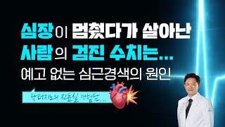 만38세 심근경색 환자 이야기, 예고 없는 심근경색의 원인은?