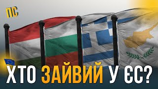 Які країни ЄС найменше підтримують Україну? Результати опитування