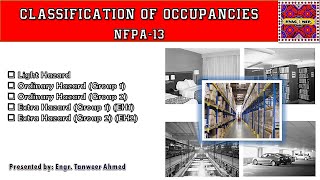 Classification of Occupancies of Fire Hazards NFPA 13 in Urdu