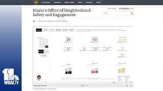 Dashboard publicly tracks Baltimore crime data