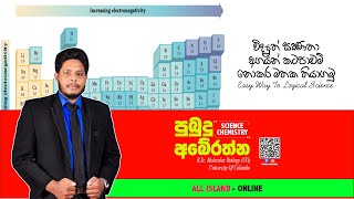 විද්‍යුත්ඍණතා අගයන් කටපාඩම් නොකර මතක තබාගමු ( Electronegativity )