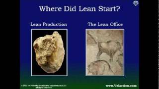 Lean Overview (or, What is Lean?)