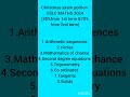 christmas exam portion sslc maths 2024 youtubeshortsfeed2024